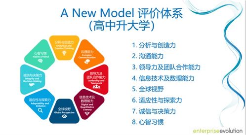 項(xiàng)目式教學(xué)法在研學(xué)旅行與旅游開發(fā)項(xiàng)目策劃中的核心價(jià)值